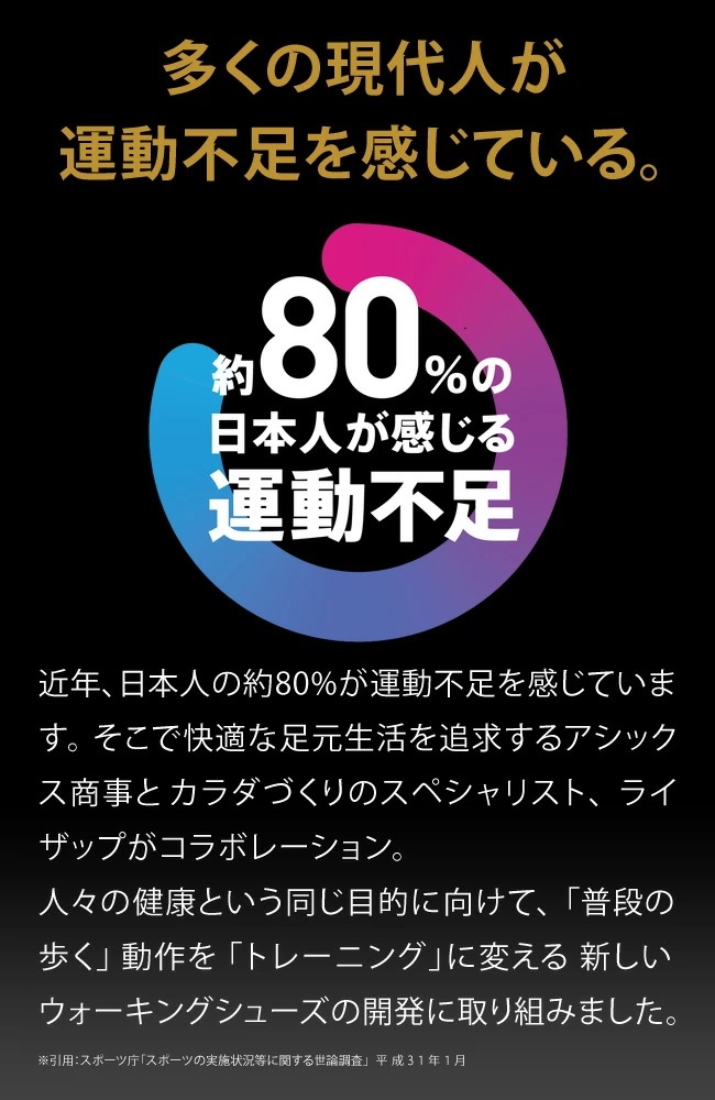 ライザップ スニーカー ラクウォーク メンズ 4E ウォーキング RM-9207 歩きやすい 軽量 おしゃれ 通勤 運動靴