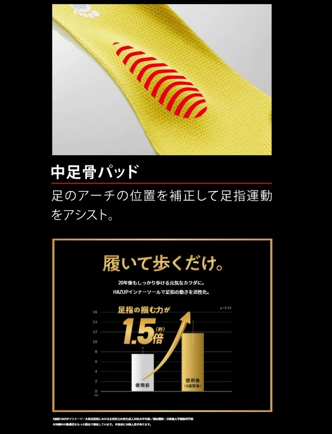 ライザップ スニーカー ラクウォーク メンズ 4E ウォーキング RM-9207 歩きやすい 軽量 おしゃれ 通勤 運動靴
