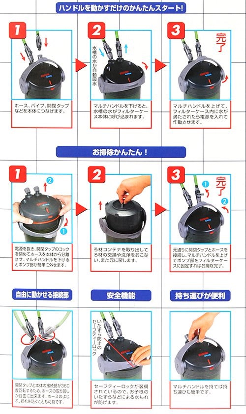 エーハイム 2075 60Hz/50Hz共通外部フィルター