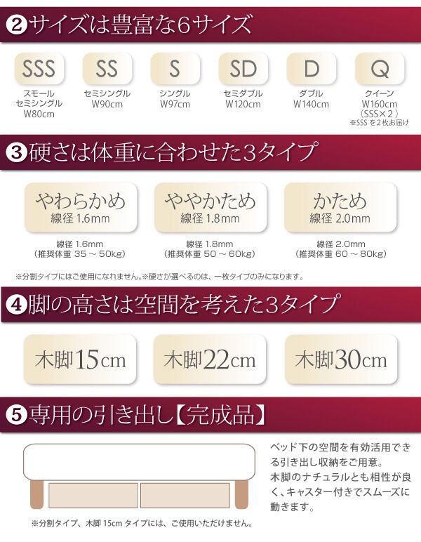 新/国産ポケットコイルマットレスベッド[Waza]ワザ 分割タイプ 木脚30cm セミシングル SS