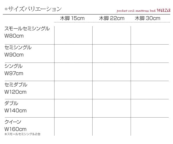 新/国産ポケットコイルマットレスベッド[Waza]ワザ 分割タイプ 木脚30cm セミシングル SS