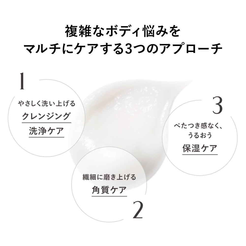 カネボウ ラッピング ボディ ポリッシャー カネボウ ラッピング ボディ ポリッシャー