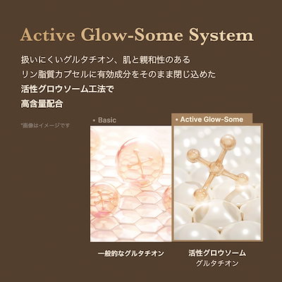 Qoo10] メディキューブ 【公式正品】 グルタチオンシリーズ