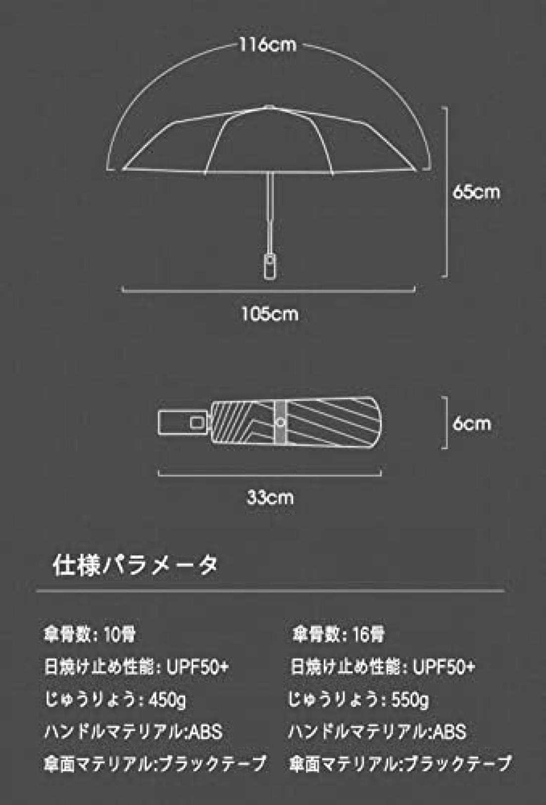 強風豪雨対策 折りたたみ ワンタッチ 自動開閉 傘 メンズ レディース 耐風 撥水 日傘 UVカット 紫外線遮蔽 折り畳み傘 男女兼用 晴雨兼用 梅雨対策 台風対応 強風豪雨対策 折りたたみ ワンタッチ 自動開閉 傘 メンズ レディース 耐風 撥水 日傘 UVカット 紫外線遮蔽 折り畳み傘 男女兼用 晴雨兼用 梅雨対策 台風対応
