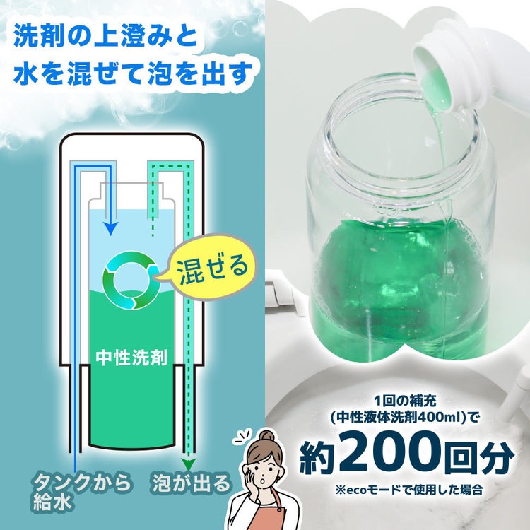 家電 家庭用品 バストイレ用品 あわらく 白 TRAWBGSWH サンコー (B) メガ割 家電 家庭用品 バストイレ用品 あわらく 白 TRAWBGSWH サンコー (B) メガ割