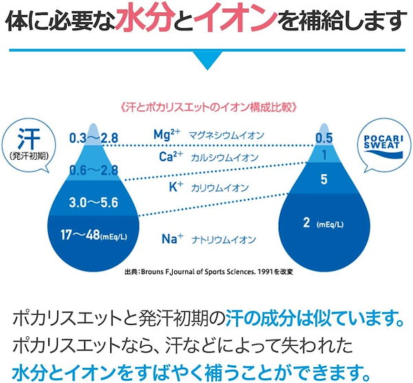 Qoo10] 大塚製薬 ポカリスエット パウダー (7