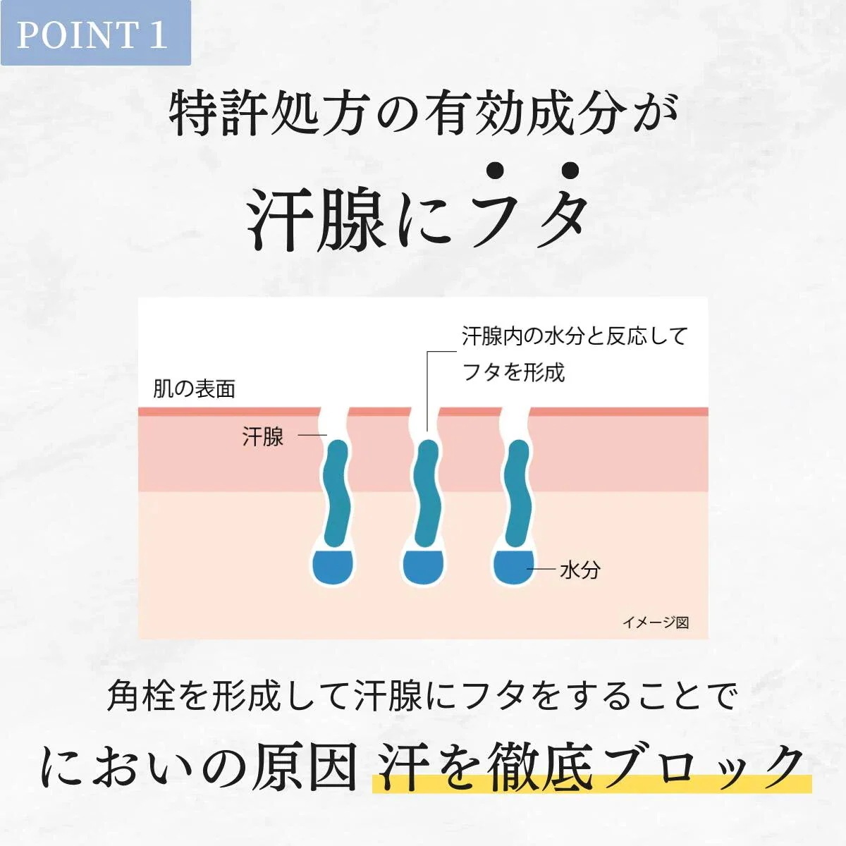 【最速便】【お得3個セット】【正規品】パースピレックス レギュラー　20 ミリリットル(Perspirex) ロールオン アンチパースピラント 20ml