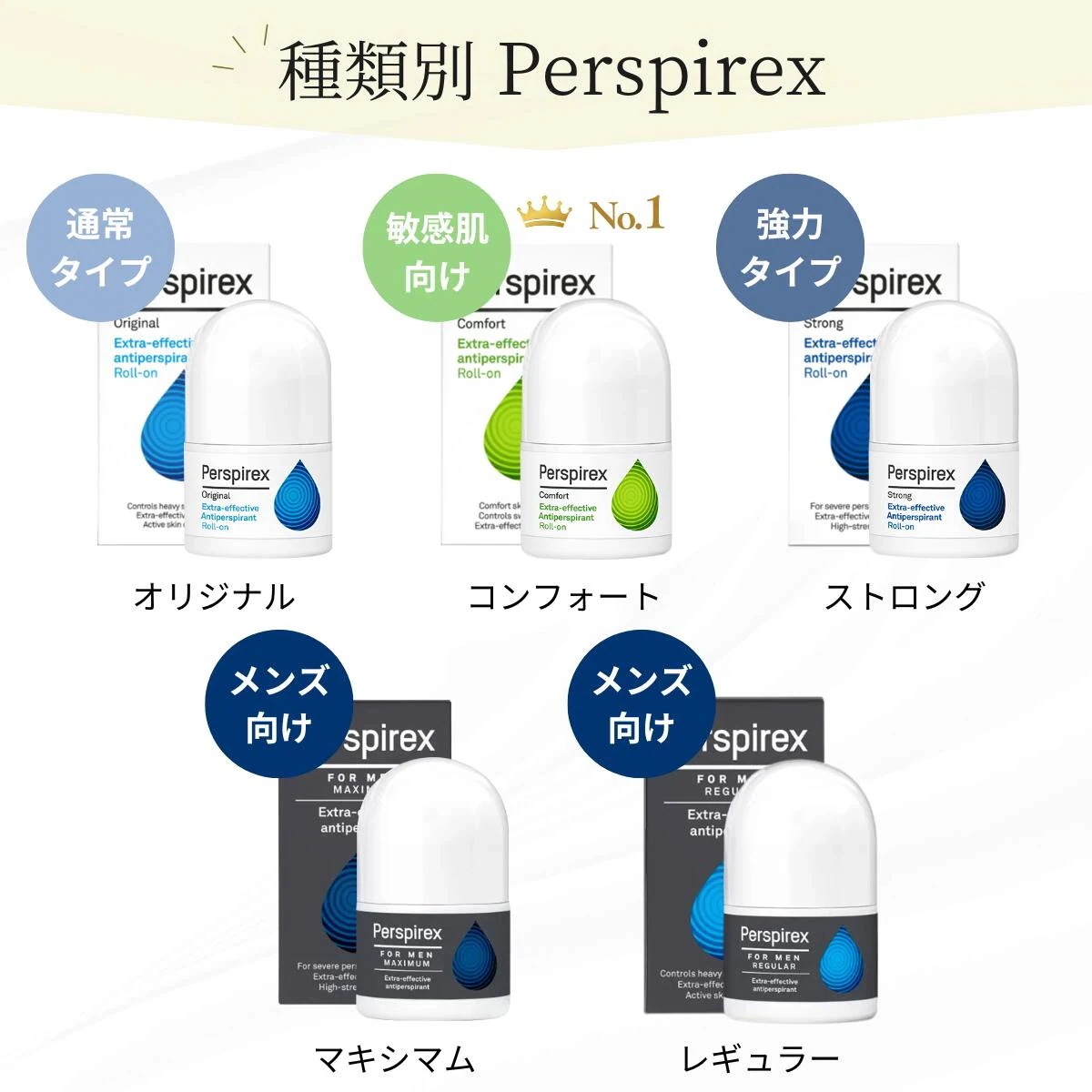 【最速便】【お得3個セット】【正規品】パースピレックス レギュラー　20 ミリリットル(Perspirex) ロールオン アンチパースピラント 20ml