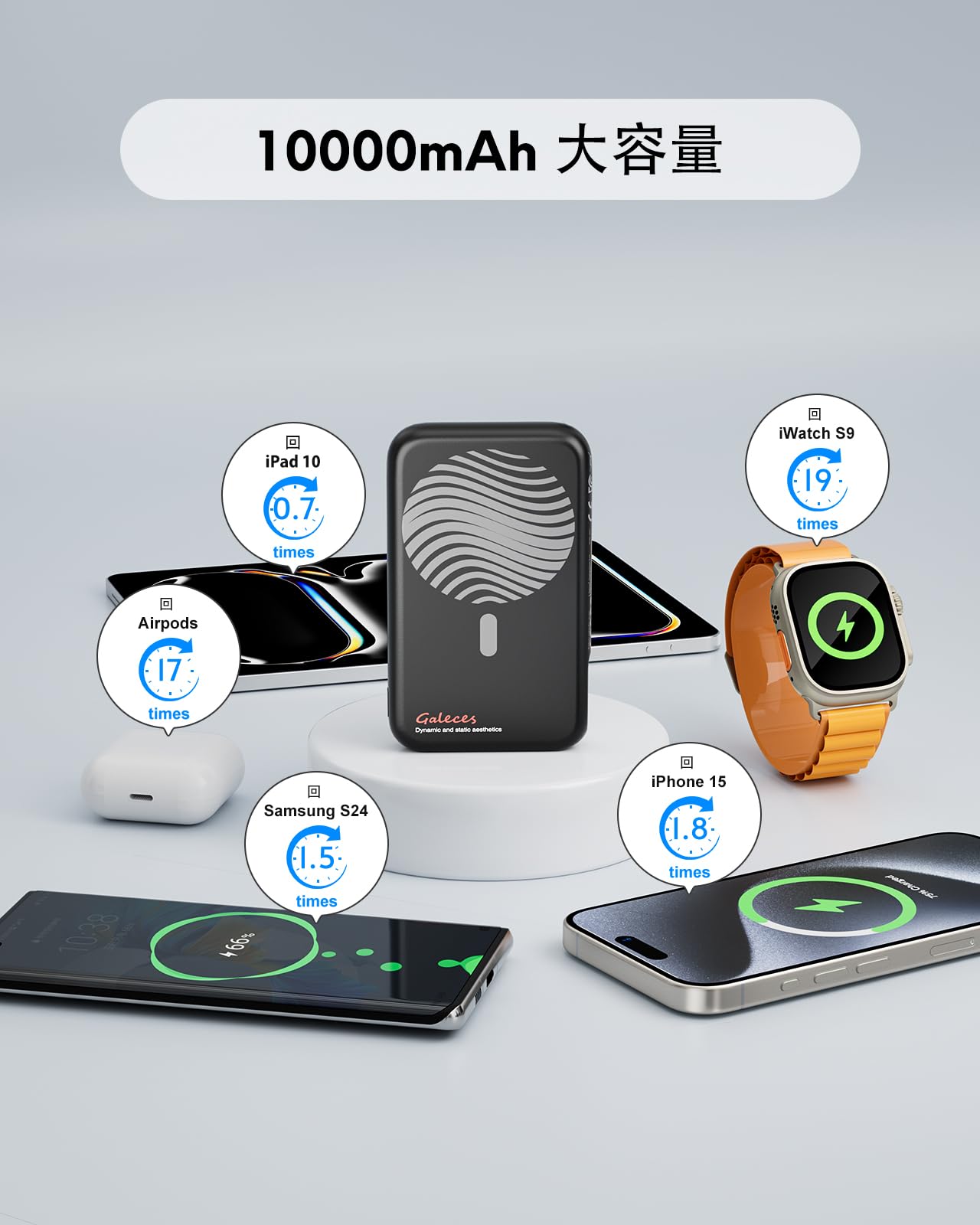 Galeces モバイルバッテリー 超軽量 最大20W急速充電 Type-C 新品未使用】Galeces モバイルバッテリー 超軽量 小型 最大20W急速充電