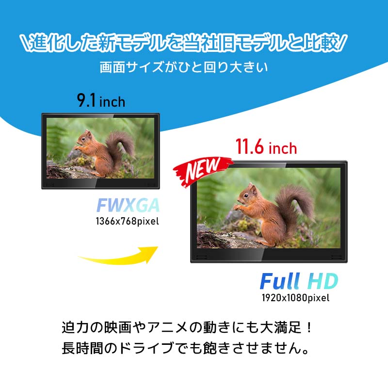 11.6インチ 大画面 車載用モニター DVDプレイヤー 後部座席 IPS 2台 11.6インチ 大画面 車載用モニター DVDプレイヤー 後部座席 IPS 2台