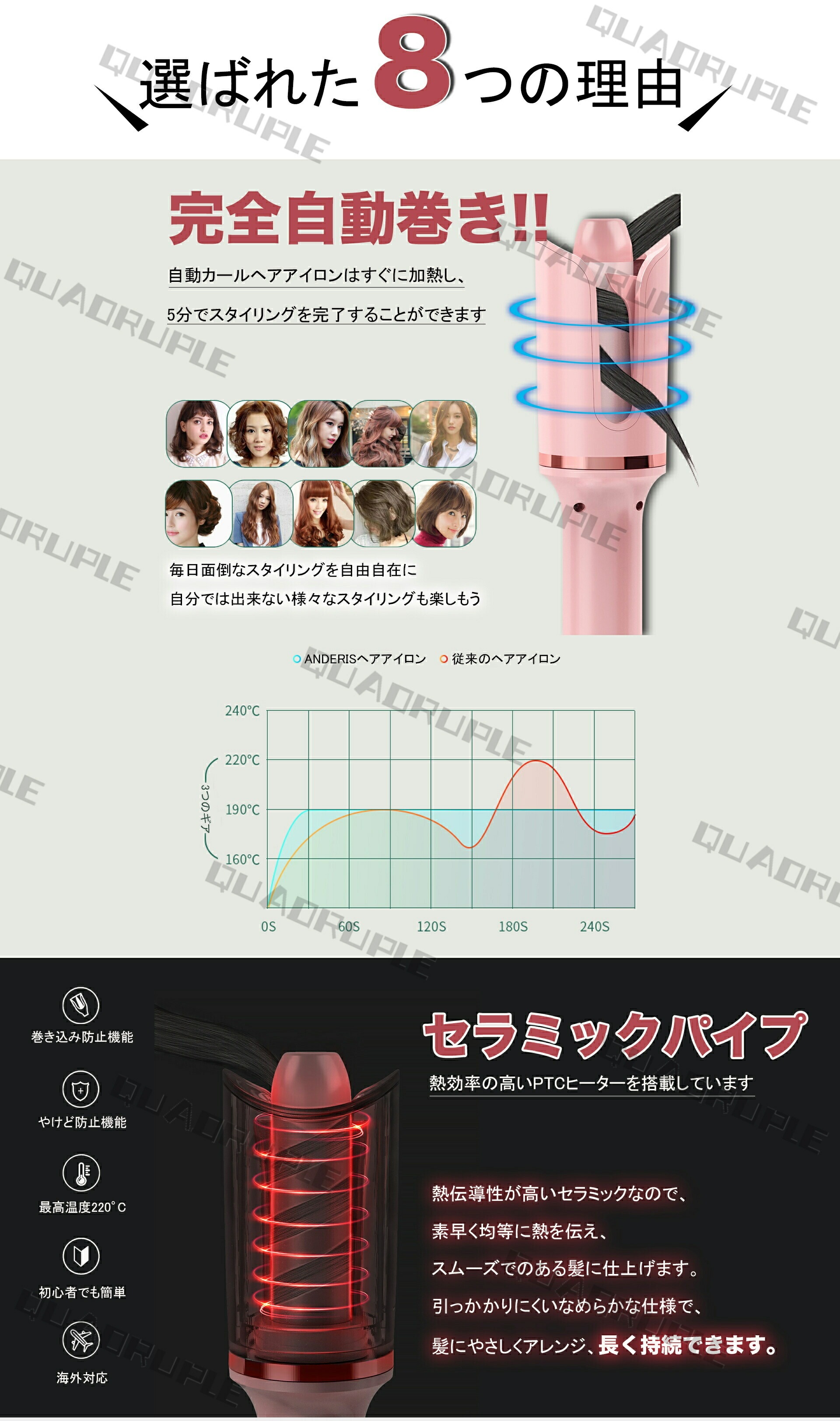 【即納】ヘアアイロン 海外対応 マイナスイオン 巻き髪 ミニ 自動電源off 傷まない 旅行 軽量 持ち運び 人気 出張 1年保証 美容 前髪 自動巻き カールアイロン 26mm 韓国 220℃ 日本 【即納】ヘアアイロン 海外対応 マイナスイオン 巻き髪 ミニ 自動電源off 傷まない 旅行 軽量 持ち運び 人気 出張 1年保証 美容 前髪 自動巻き カールアイロン 26mm 韓国 220℃ 日本