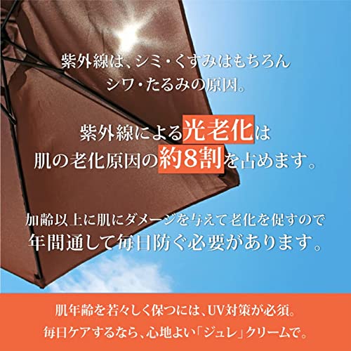 ラフォーレ ブロッカーデイトリートメント*EX*(40g) ラフォーレ ブロッカーデイトリートメント*EX*(40g)