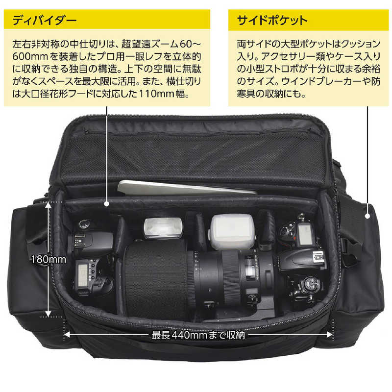 F64　カメラバッグ SCZ PRO カーボンブラック　F64SCZPRO