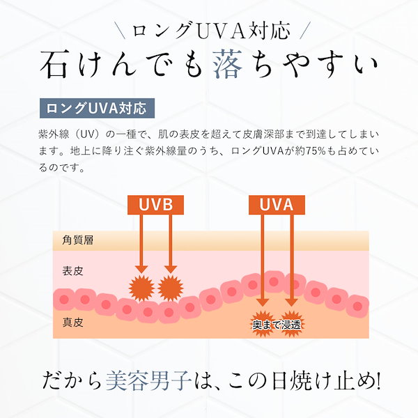 ロング uva 日焼け 止め 安い