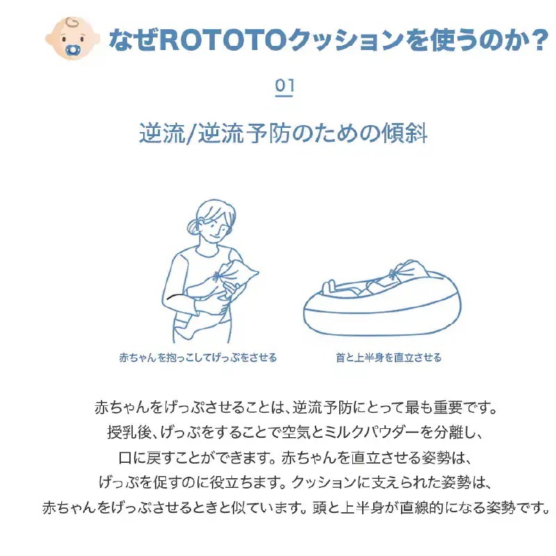 ロトトクッション Ribbon Teddy Air Mesh 逆流クッション 授乳枕 斜面枕 ベビー枕 うつ伏せ遊び 出産祝い 赤ちゃん 新生児 吐き戻し防止 韓国製