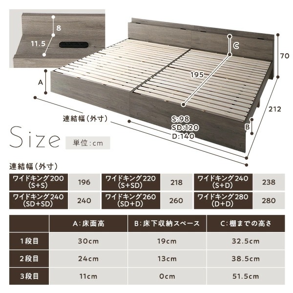 ベッド ワイドキング 200（S+S） 2層ポケットコイルマットレス付き ストーングレー 連結 高さ調整可 棚付 コンセント付 すのこ