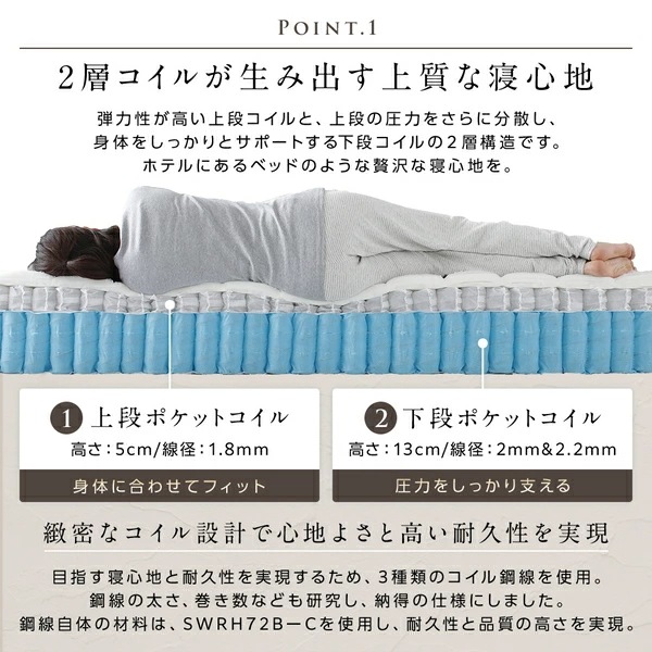 ベッド ワイドキング 200（S+S） 2層ポケットコイルマットレス付き ストーングレー 連結 高さ調整可 棚付 コンセント付 すのこ