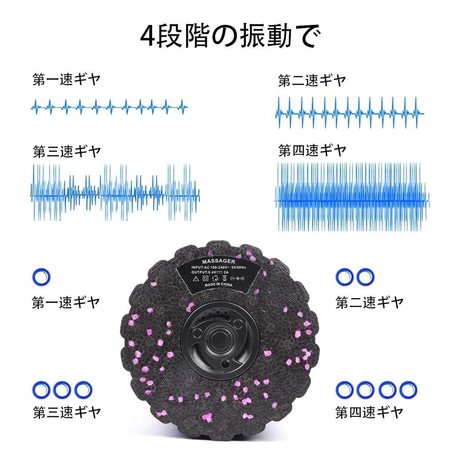 【新品・未使用】振動フォームローラー 電動 3Dマッサージロール ストレッチロール 筋膜リリース ヨガ ストレッチ 振動4段階可調整 電動 フォームローラー 3Dマッサージロール ストレッチロール 振動