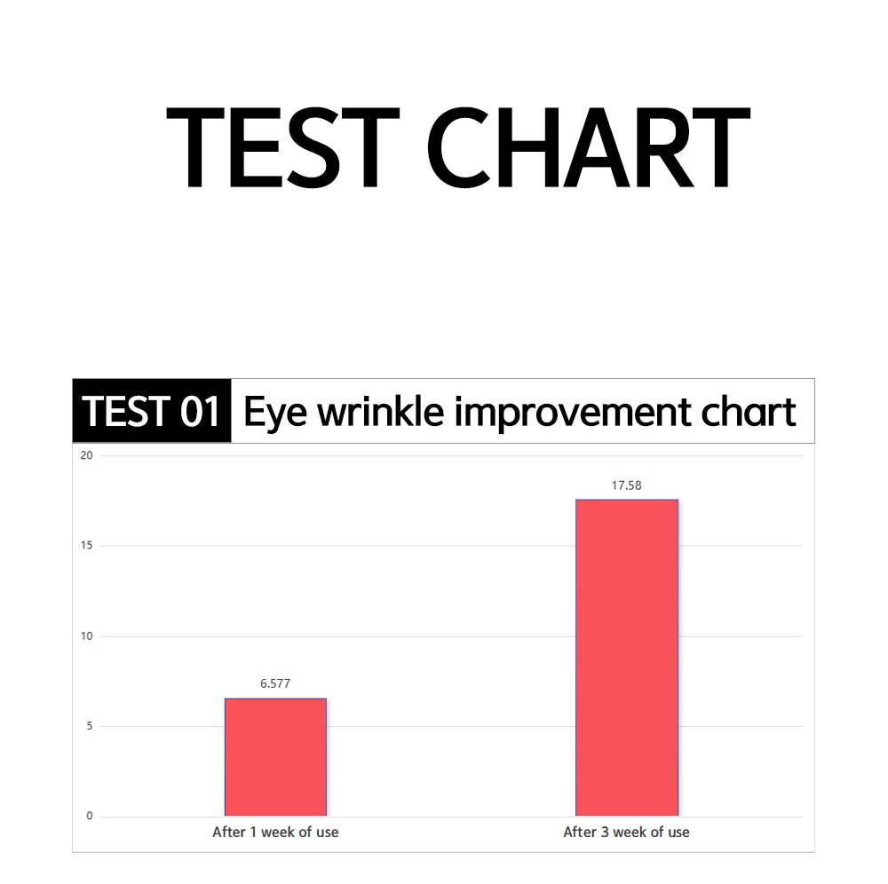 B-TOX マイクロニドリング 7ml *10本セット肌を引き締めハリのある印象へ B-TOX マイクロニドリング 7ml *10本セット肌を引き締めハリのある印象へ
