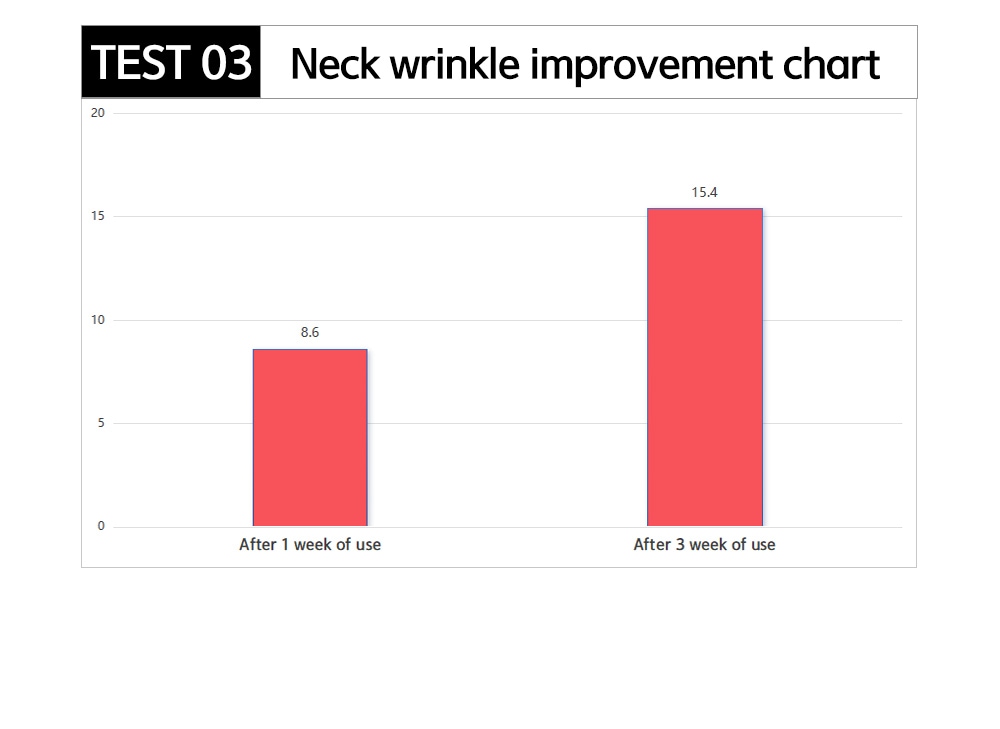 B-TOX マイクロニドリング 7ml *10本セット肌を引き締めハリのある印象へ B-TOX マイクロニドリング 7ml *10本セット肌を引き締めハリのある印象へ