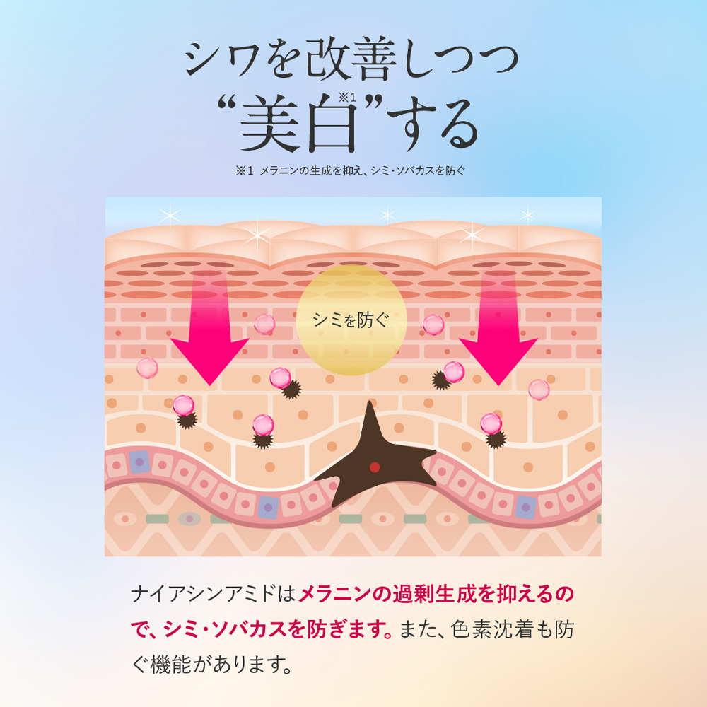 FLAIS LABO リンクルセラムVB ナイアシンアミド配合 医薬部外品 シワ スキンケア