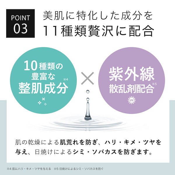 SHQ-10 ハイドロクリーム 安定型 ハイドロキノン 10% 配合 10g-