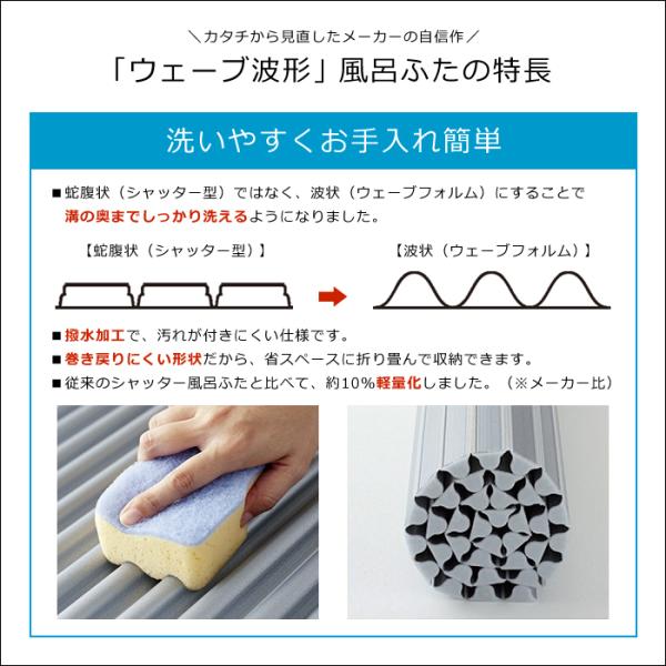 風呂ふた 波型 間口 192.9cm 196.2cm 199.5cm 奥行 71-74cm ロール状 くるくる 巻き取り 波形 日本製 抗菌 撥水 コンパクト 省スペース 収納 銀イオン 防臭 風呂ふた 波型 間口 192.9cm 196.2cm 199.5cm 奥行 71-74cm ロール状 くるくる 巻き取り 波形 日本製 抗菌 撥水 コンパクト 省スペース 収納 銀イオン 防臭