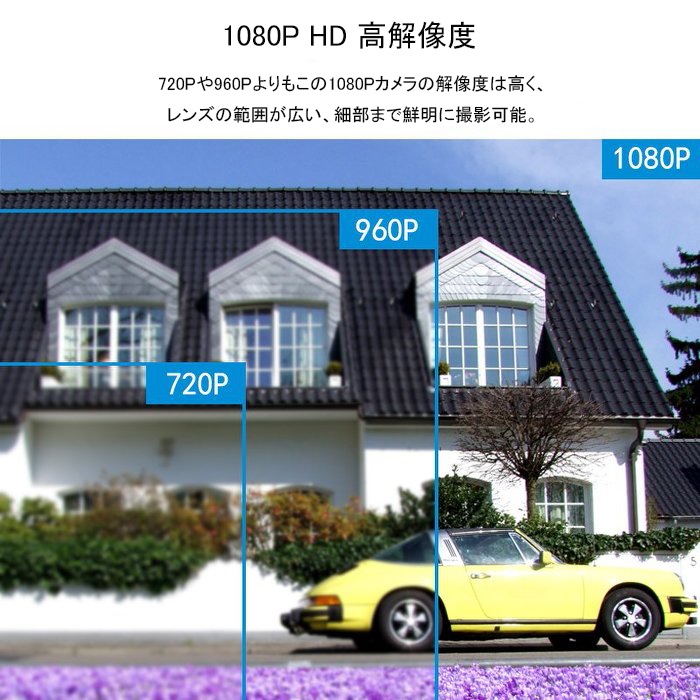 Saqicam 防犯カメラセット AHD 屋内 屋外 監視カメラ 夜間 暗視 高画質 200万画素 広角 1080Pカメラ8台 8チャンネルDVR 赤外線 モーションセンサー 店舗 スマホ 遠隔操作 Saqicam 防犯カメラセット AHD 屋内 屋外 監視カメラ 夜間 暗視 高画質 200万画素 広角 1080Pカメラ8台 8チャンネルDVR 赤外線 モーションセンサー 店舗 スマホ 遠隔操作