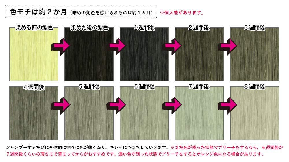 エンシェールズ カラートリートメント カラーバター 200g (モカブラウン) 3個セット エンシェールズ カラートリートメント カラーバター 200g (モカブラウン) 3個セット