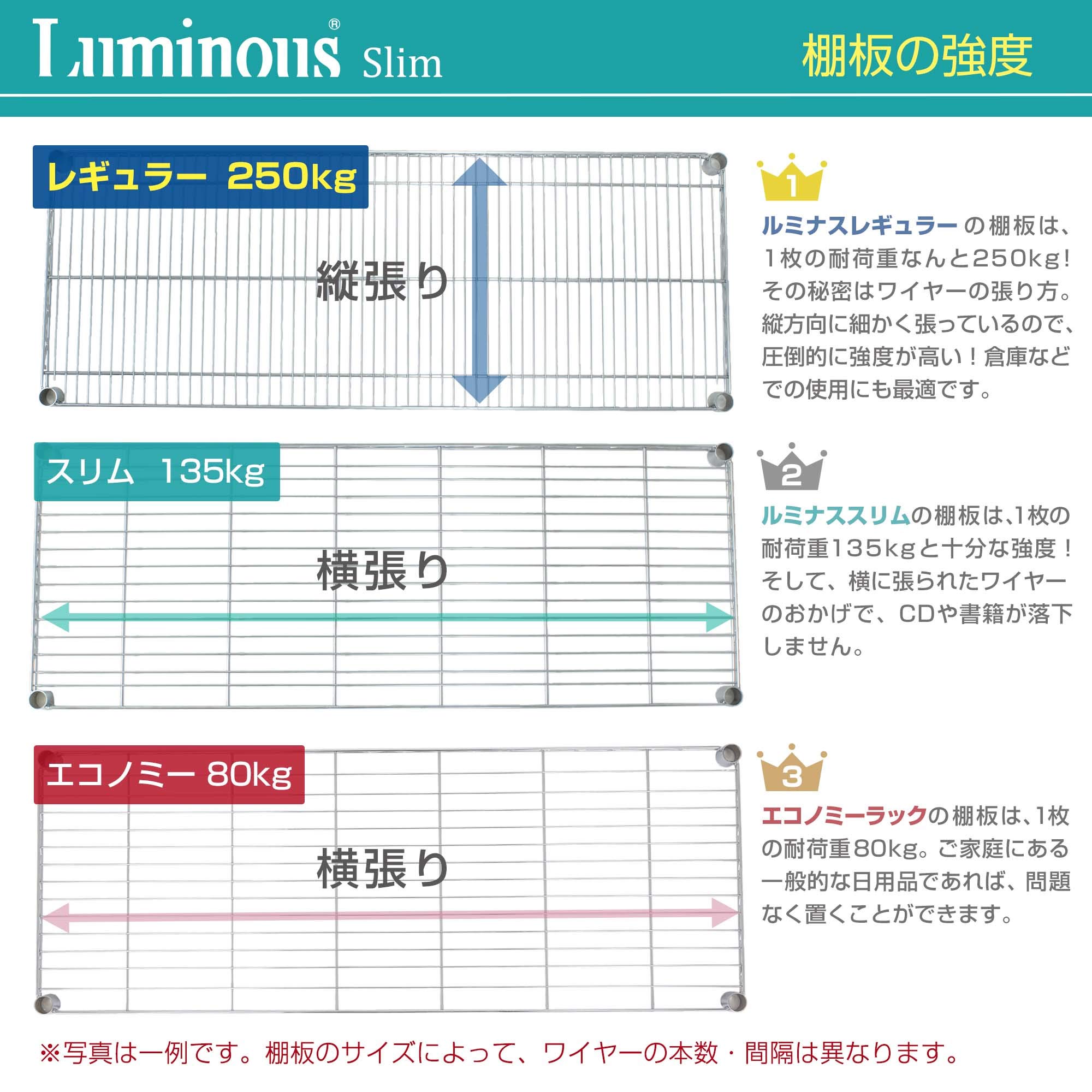 ドウシシャ ルミナス スリム 突っ張りラック スチールラック 収納棚 幅90 5段 防サビ加工 高さ調整 転倒防止 頑丈 耐荷重135kg (棚板1枚あたり) 豊富なカスタムパーツ ポール径25mm ドウシシャ ルミナス スリム 突っ張りラック スチールラック 収納棚 幅90 5段 防サビ加工 高さ調整 転倒防止 頑丈 耐荷重135kg (棚板1枚あたり) 豊富なカスタムパーツ ポール径25mm