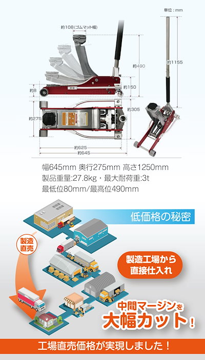 油圧ジャッキ 油圧 ガレージジャッキ フロアジャッキ 2.5t 最低位85m - www.vetrepro.fr