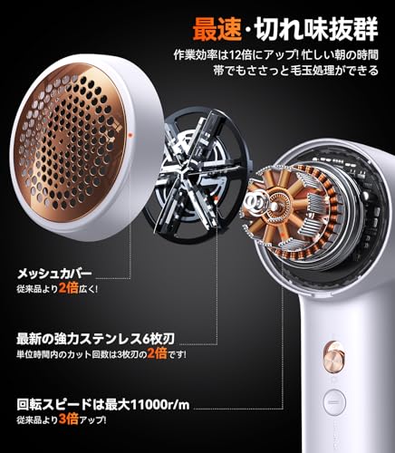 TORRAS 毛玉取り けだまとり 電動 特許新型 様々な衣類に対応 替刃付き 強力 6枚刃モデル 3段階調節可能 USB充電式 コードレス使用可 毛玉カット 毛玉取り器 クリスマス プレゼント ホワ TORRAS 毛玉取り けだまとり 電動 特許新型 様々な衣類に対応 替刃付き 強力 6枚刃モデル 3段階調節可能 USB充電式 コードレス使用可 毛玉カット 毛玉取り器 クリスマス プレゼント ホワ