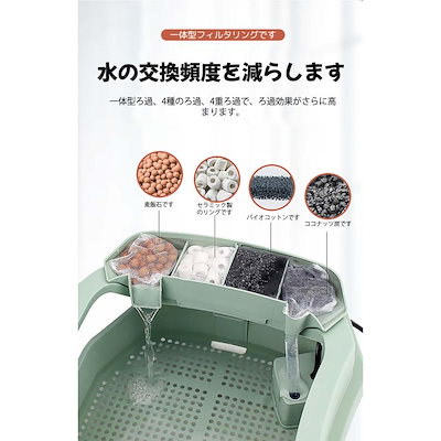 Qoo10] 亀の水槽 亀 水槽 亀ケージ カメ用水槽