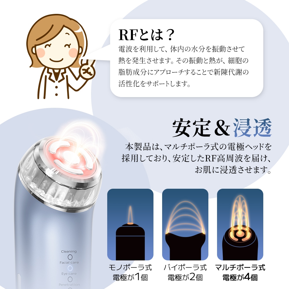 【無料ラッピング可能】サーリシRF温冷美顔器 フェイスケア 6種類モード オールインワン美顔器 高周波 ems微電流 リフトアップ ラジオ波 引き締め 温冷ケア 目元ケア 口元ケア 小顔 ニキビ予防