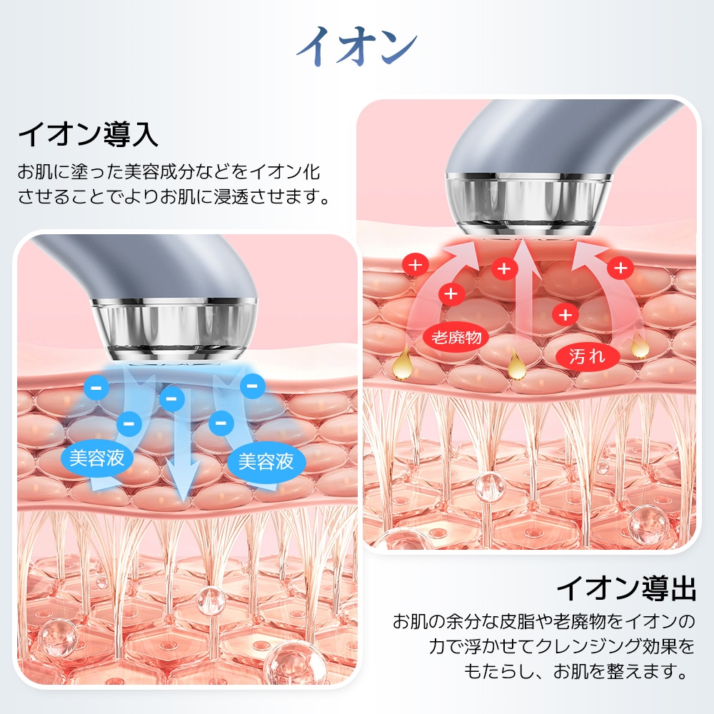 【無料ラッピング可能】サーリシRF温冷美顔器 フェイスケア 6種類モード オールインワン美顔器 高周波 ems微電流 リフトアップ ラジオ波 引き締め 温冷ケア 目元ケア 口元ケア 小顔 ニキビ予防