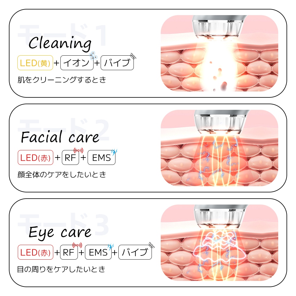 【無料ラッピング可能】サーリシRF温冷美顔器 フェイスケア 6種類モード オールインワン美顔器 高周波 ems微電流 リフトアップ ラジオ波 引き締め 温冷ケア 目元ケア 口元ケア 小顔 ニキビ予防