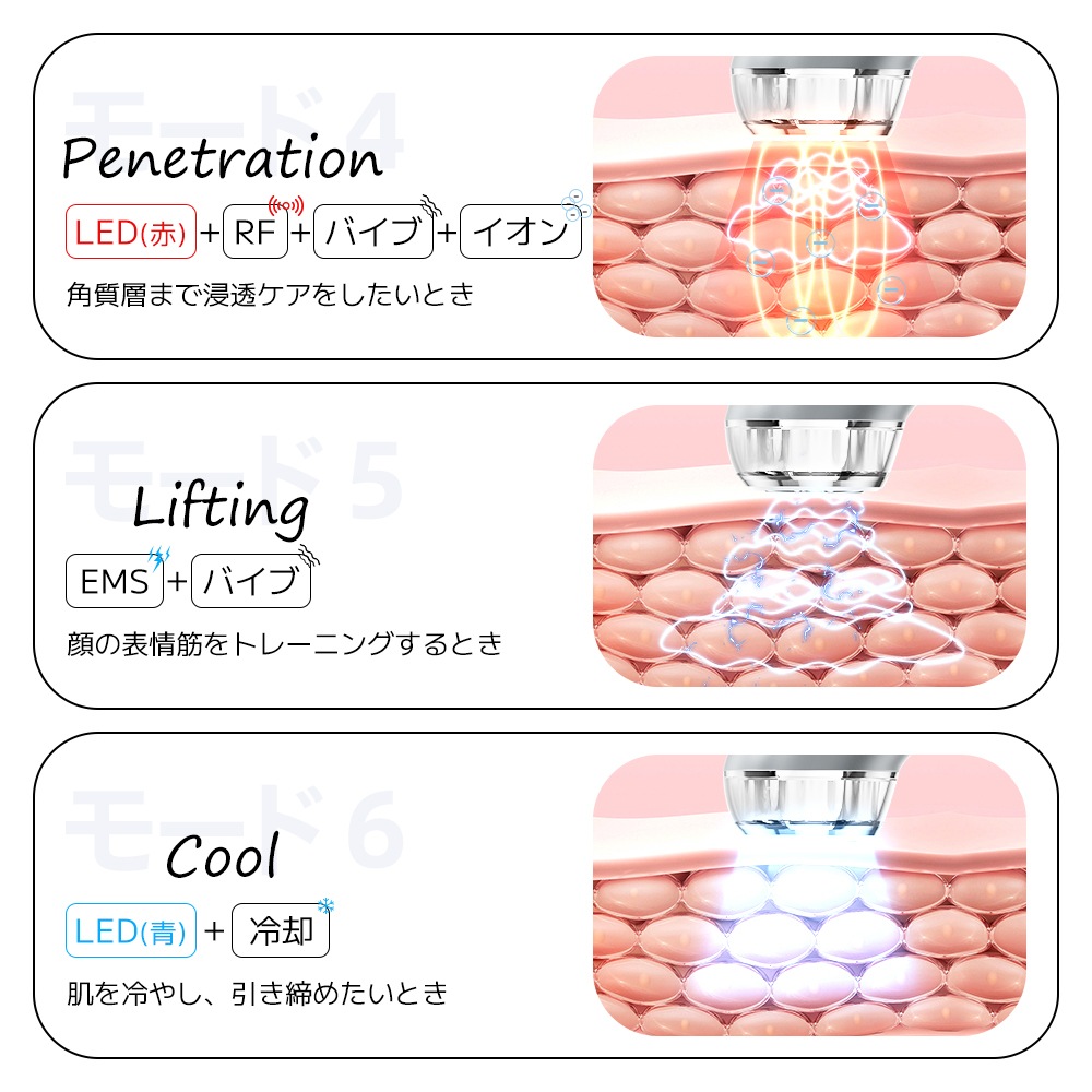 【無料ラッピング可能】サーリシRF温冷美顔器 フェイスケア 6種類モード オールインワン美顔器 高周波 ems微電流 リフトアップ ラジオ波 引き締め 温冷ケア 目元ケア 口元ケア 小顔 ニキビ予防