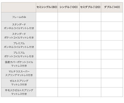 通販新品 040110060124979 : 分割して使える 大型 フロアベッド LA : 寝具・ベッド・マットレス 国産超歓迎