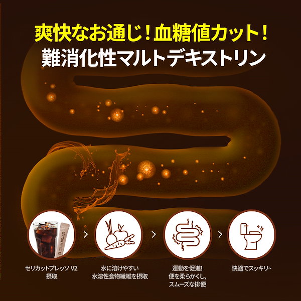 SERY BOX セリボックス　セリカット　プレッソ 50包 2025年最新】Seryboxの人気アイテム - メルカリ