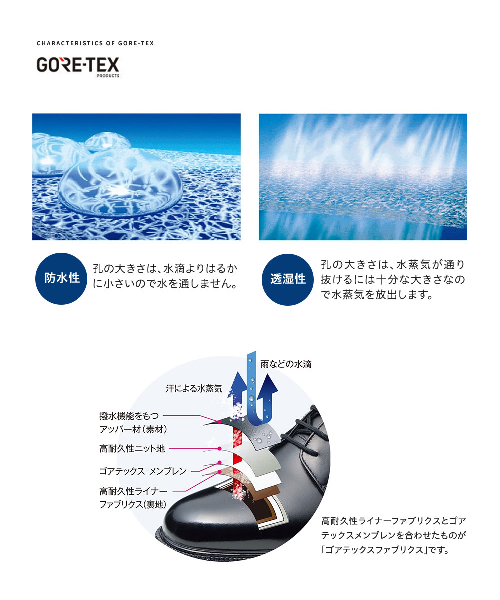 ビジネスシューズ メンズ 本革 防水 内羽根 ストレートチップ ロングノーズ 幅広 3E 通気性 防滑 ゴアテックス フォーマル 紳士靴 通勤 就活 リクルート 父の日 TK7714 ビジネスシューズ メンズ 本革 防水 内羽根 ストレートチップ ロングノーズ 幅広 3E 通気性 防滑 ゴアテックス フォーマル 紳士靴 通勤 就活 リクルート 父の日 TK7714