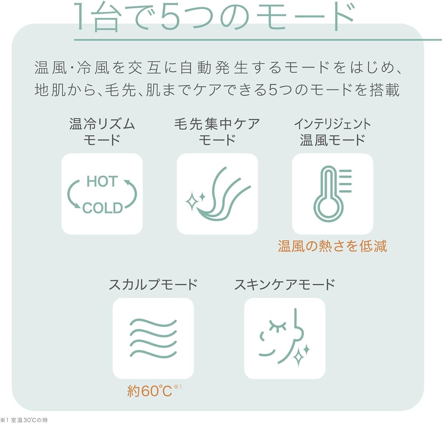 パナソニック ヘアドライヤー ナノケア ナノイー&ミネラル搭載 海外対応 ルージュピンク EH-NA9F-RP パナソニック ヘアドライヤー ナノケア ナノイー&ミネラル搭載 海外対応 ルージュピンク EH-NA9F-RP
