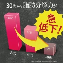 【 TikTokで話題沸騰中】スラレグ 2袋 理想の美脚&むくみすっきりサポート ヒハツ 冷え 【 TikTokで話題沸騰中】スラレグ 2袋 理想の美脚&むくみすっきりサポート ヒハツ 冷え