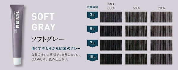Qoo10] ホーユー ホーユー カレンシアカラー 白髪ぼかし
