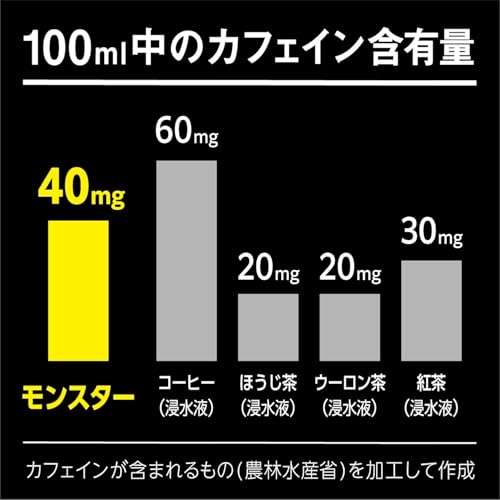 モンスター リッパー355ml×24本[エナジードリンク]