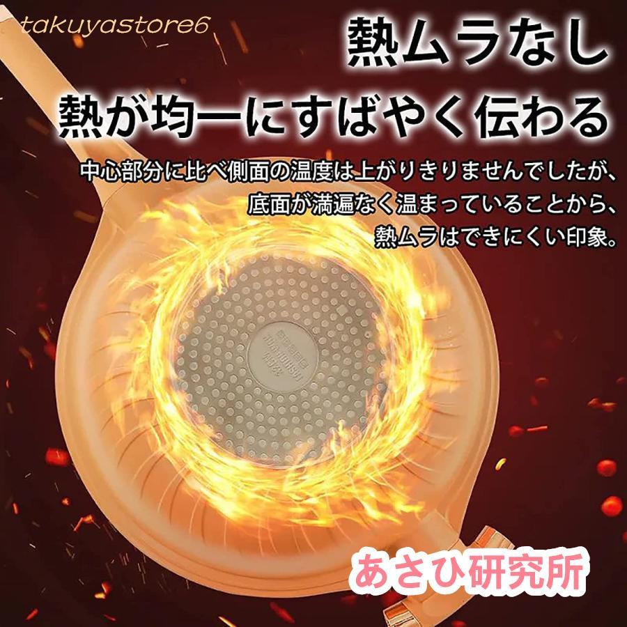 陶土くっつかないフライパン 多機能粘土くっつかないフライパン 天然陶土の微速煮込み フライパン 焦げ付かない手入れが簡単 熱ムラなし こびりつかない32cm