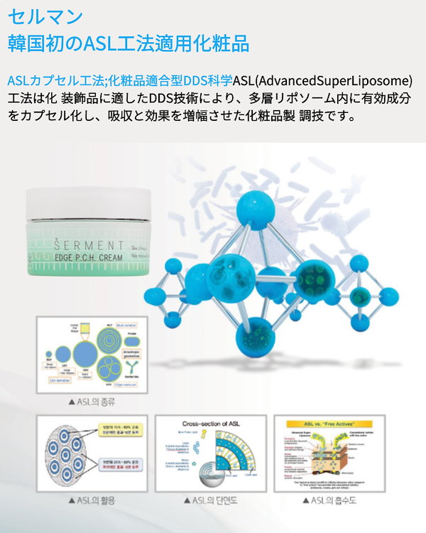 Qoo10] SERMENT 【韓国の美容皮膚科医オススメ！】セルマン