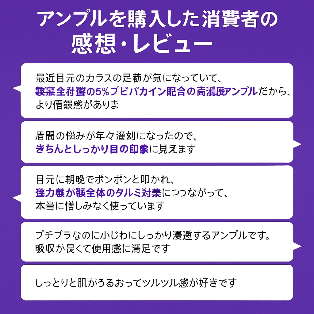 アットクリニック ボルフィリン リンクルショット しわ弾力 アンプル 35ml+ アルギニンE アイショット セラム 20ml +レチノール 1600 ネック ショット しわ 弾力 セラム アットクリニック ボルフィリン リンクルショット しわ弾力 アンプル 35ml+ アルギニンE アイショット セラム 20ml +レチノール 1600 ネック ショット しわ 弾力 セラム