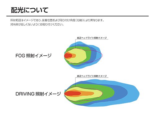 サイズ：径90mm PIAA バイク用ドライブランプ LED 6000K 追加ランプ 径90 マルチ