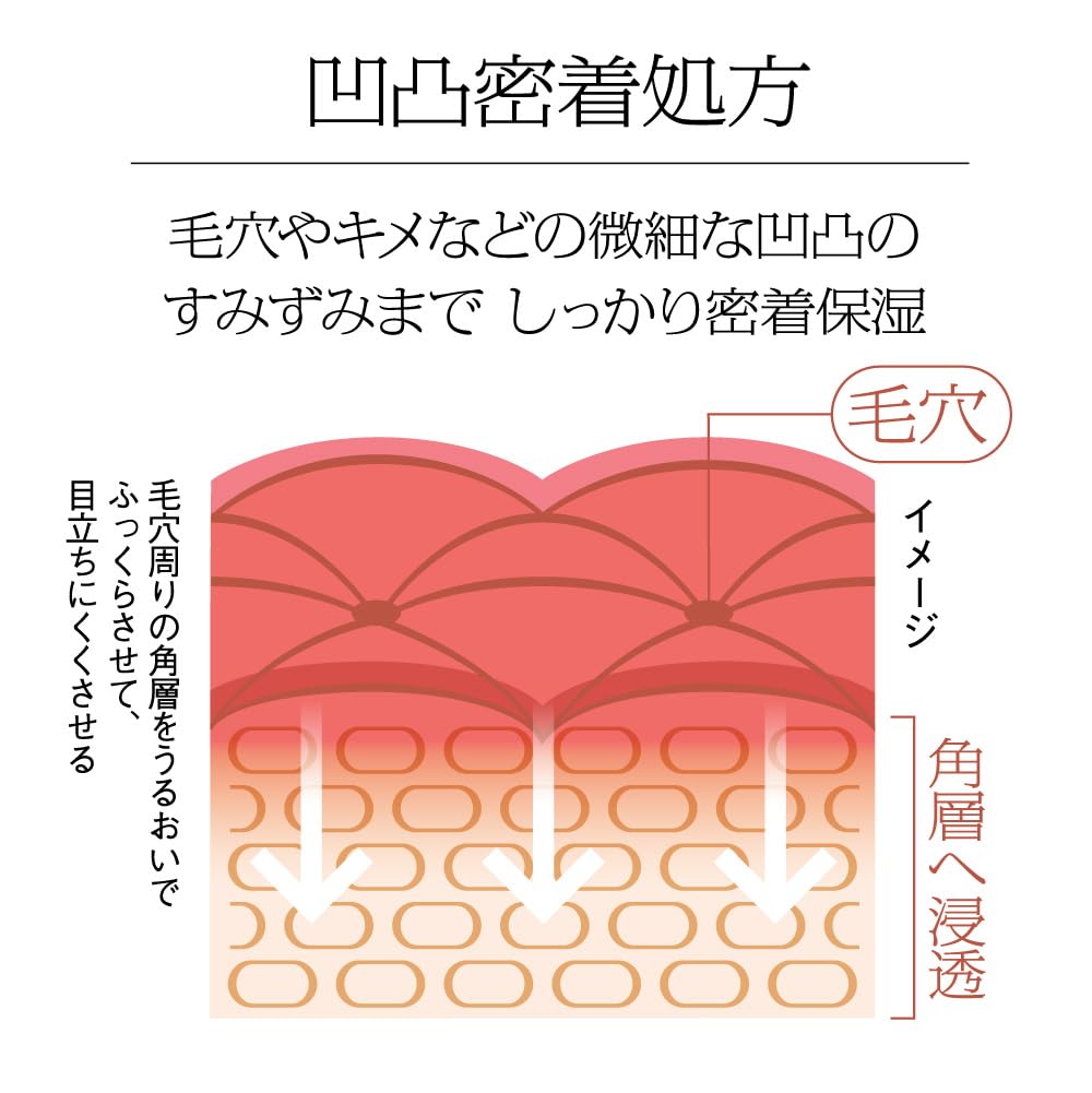 ソフィーナiP(アイピー) ソフィーナ ｉP ハリ弾力注入美容液