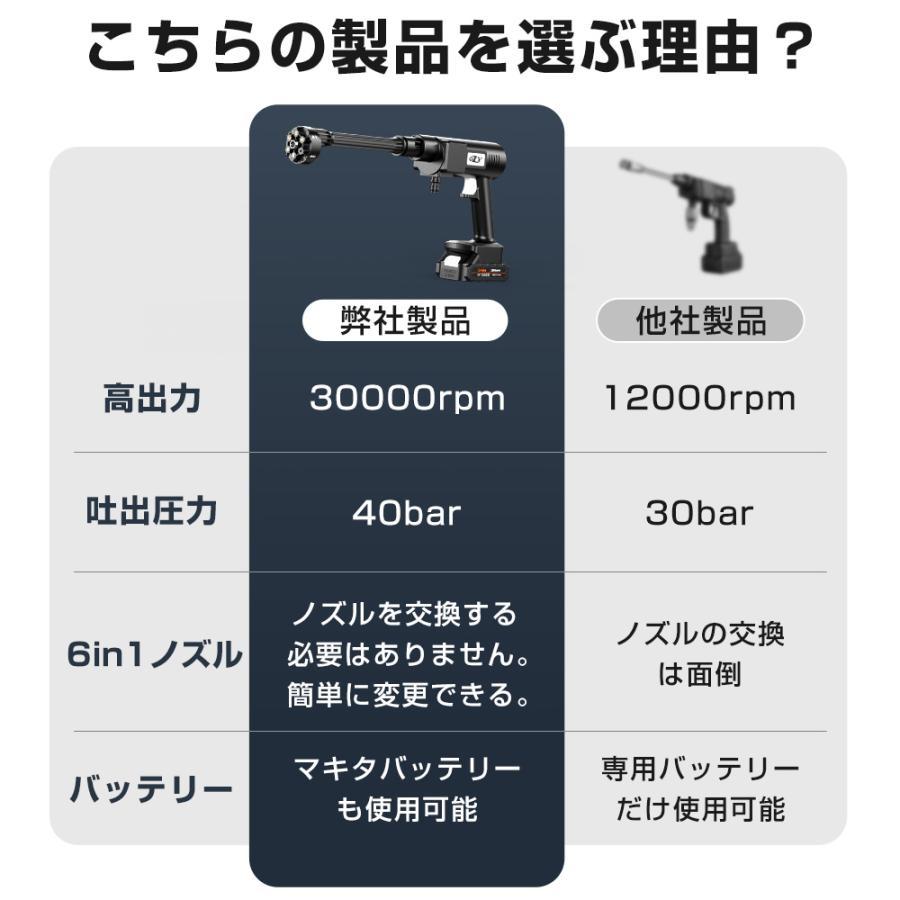 高圧洗浄機 4.0MPa対応 ハンデ 強力 高性能 高水圧 家庭用高圧 クリーナー ハンディ 洗車 小型 強力噴射 水道接続 大掃除 小型電動工具 高圧洗浄機 4.0MPa対応 ハンデ 強力 高性能 高水圧 家庭用高圧 クリーナー ハンディ 洗車 小型 強力噴射 水道接続 大掃除 小型電動工具